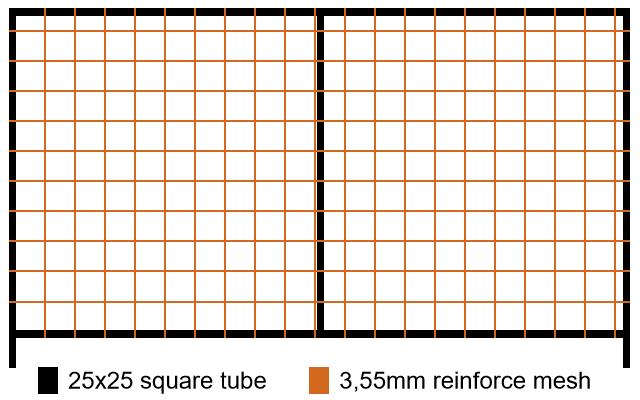 Lam hokke 3,55mm reinforce mesh